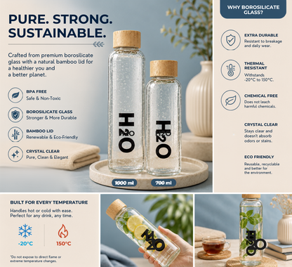 Premium H2O Glass Water Bottle