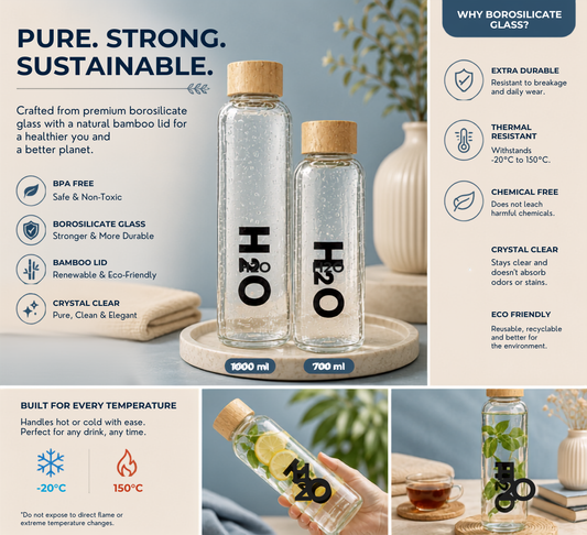 Premium H2O Glass Water Bottle